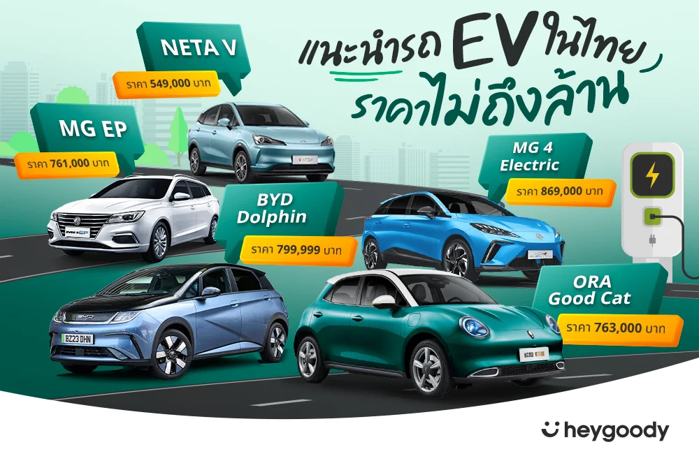 รถ EV ในไทย ราคาไม่ถึงล้านที่ได้รับความนิยม