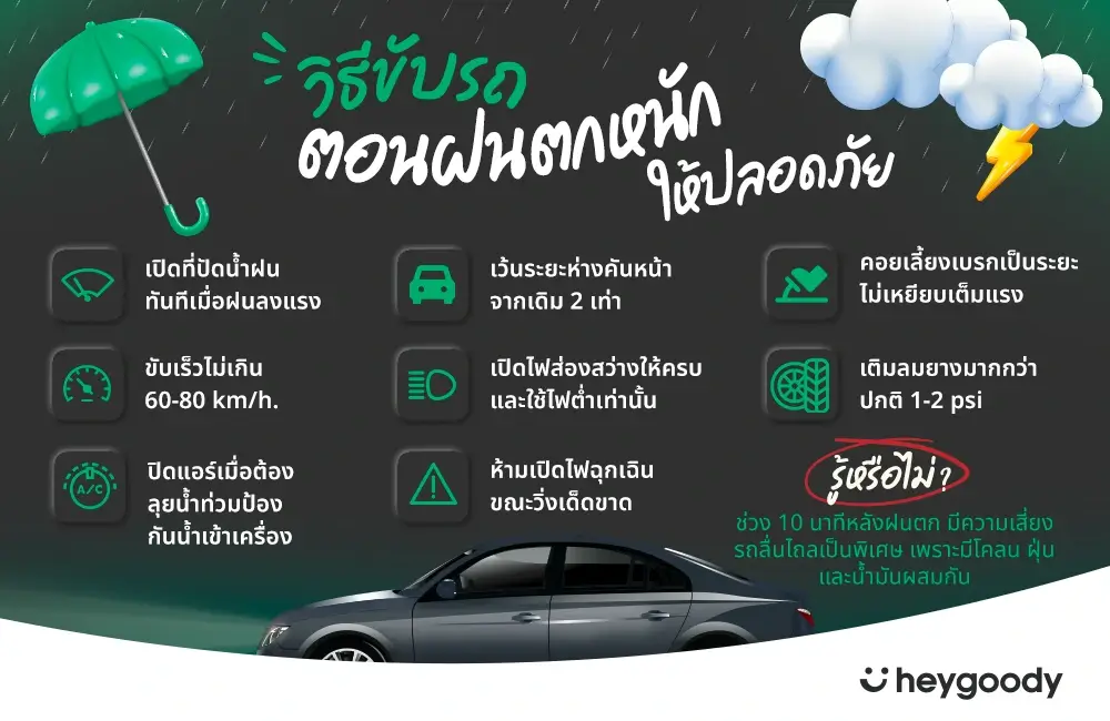วิธีขับรถตอนฝนตกหนักให้ปลอดภัย