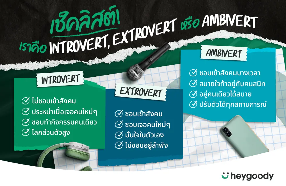 เราคือคนแบบไหน Introvert, Extrovert หรือ Ambivert
