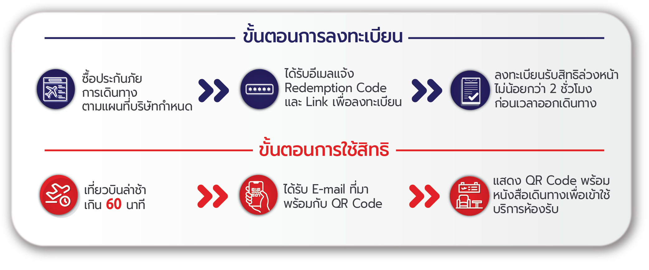 Registration Lounge Step Step TH 050826