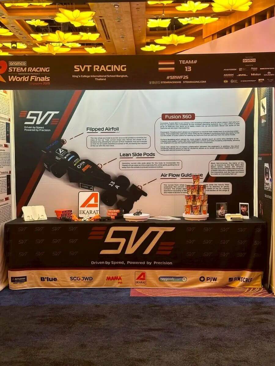 inner04 sponsor svtracing 2025