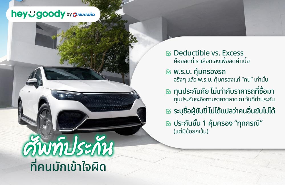 ศัพท์ประกันที่คนมักเข้าใจผิด (และควรรู้ให้ชัด)