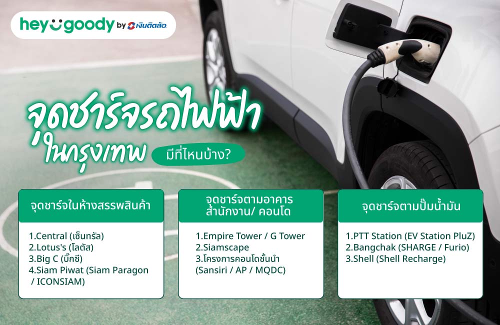 จุดชาร์จรถไฟฟ้าในกรุงเทพ มีที่ไหนบ้าง?