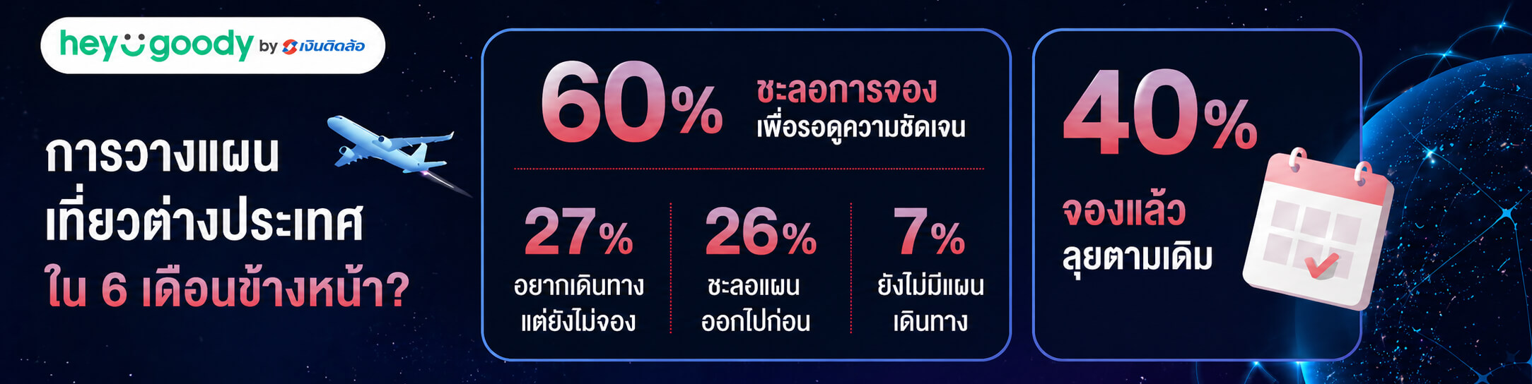 inner01 travel survey trend 2026
