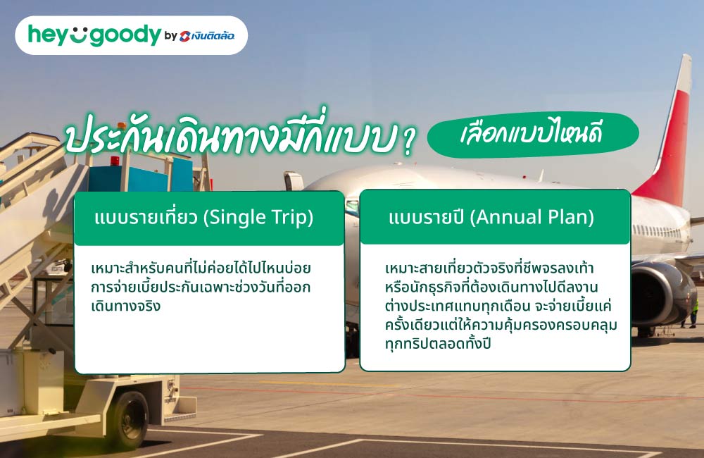ประกันเดินทางมีกี่แบบ? เลือกแบบไหนดี