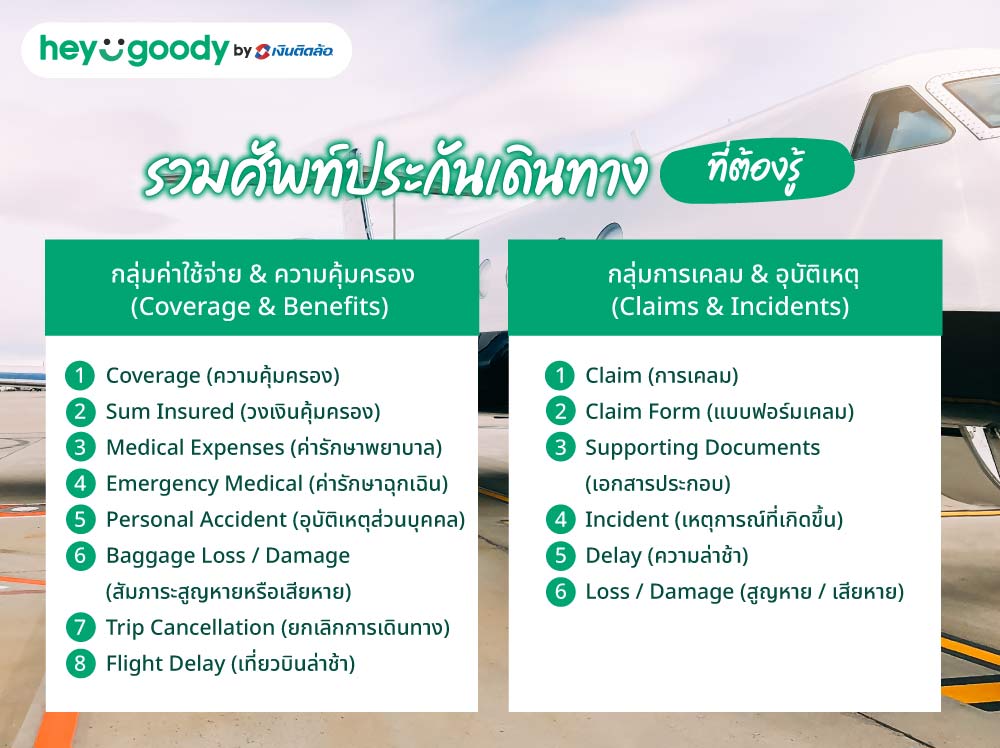 รวมศัพท์ประกันเดินทาง พร้อมคำอธิบายที่ต้องรู้