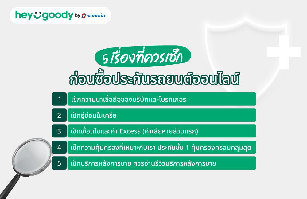 5 เรื่องที่ควรเช็กก่อนซื้อประกันรถยนต์ออนไลน์