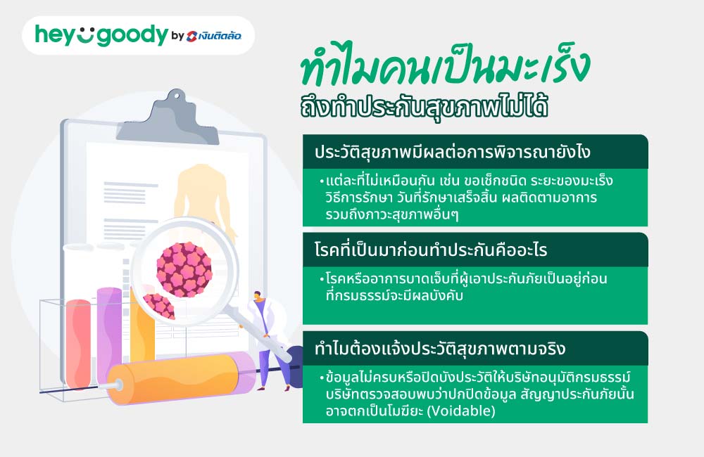 ทำไมคนเป็นมะเร็งถึงทำประกันสุขภาพไม่ได้