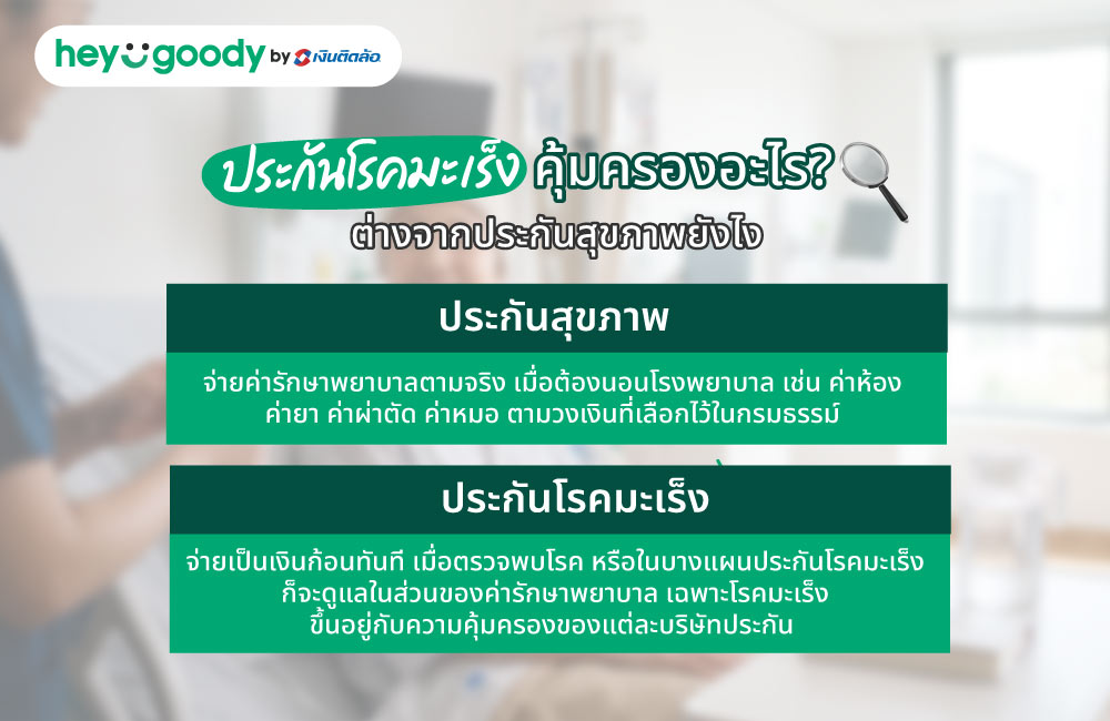 ประกันโรคมะเร็งคุ้มครองอะไร? ต่างจากประกันสุขภาพยังไง